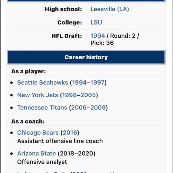 Signed cap by Kevin Mawae whil Tennessee Titan - Picture 14 of 14